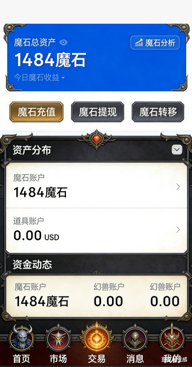 幻兽图鉴列表